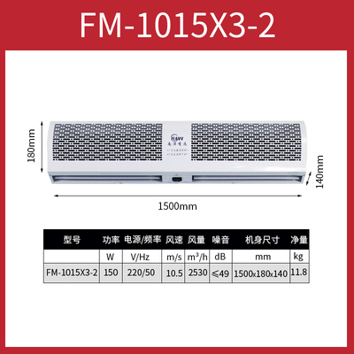 風(fēng)幕機品牌分類特點介紹及技數(shù)分析